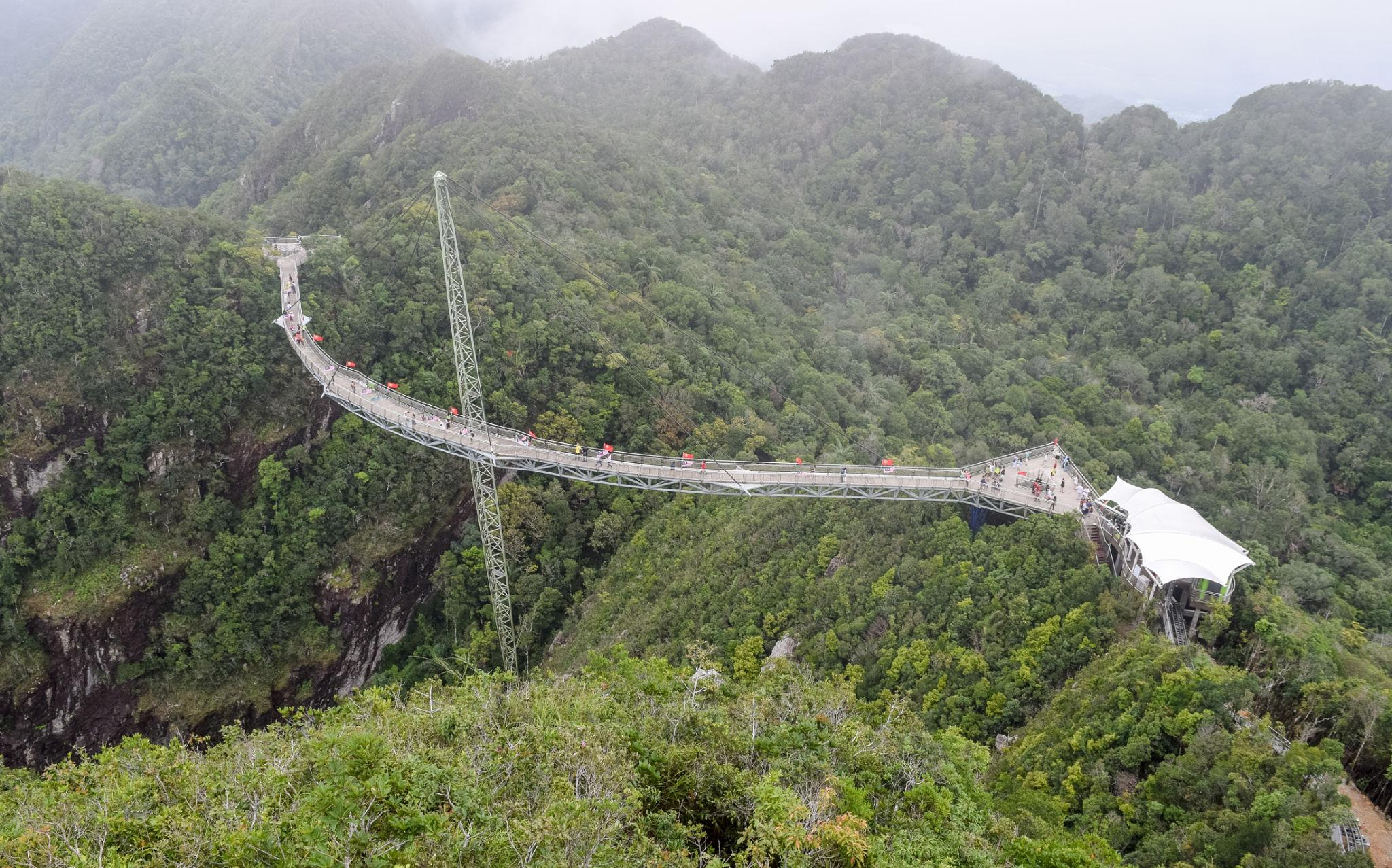  Langkawi – Island Escape & Natural Beauty