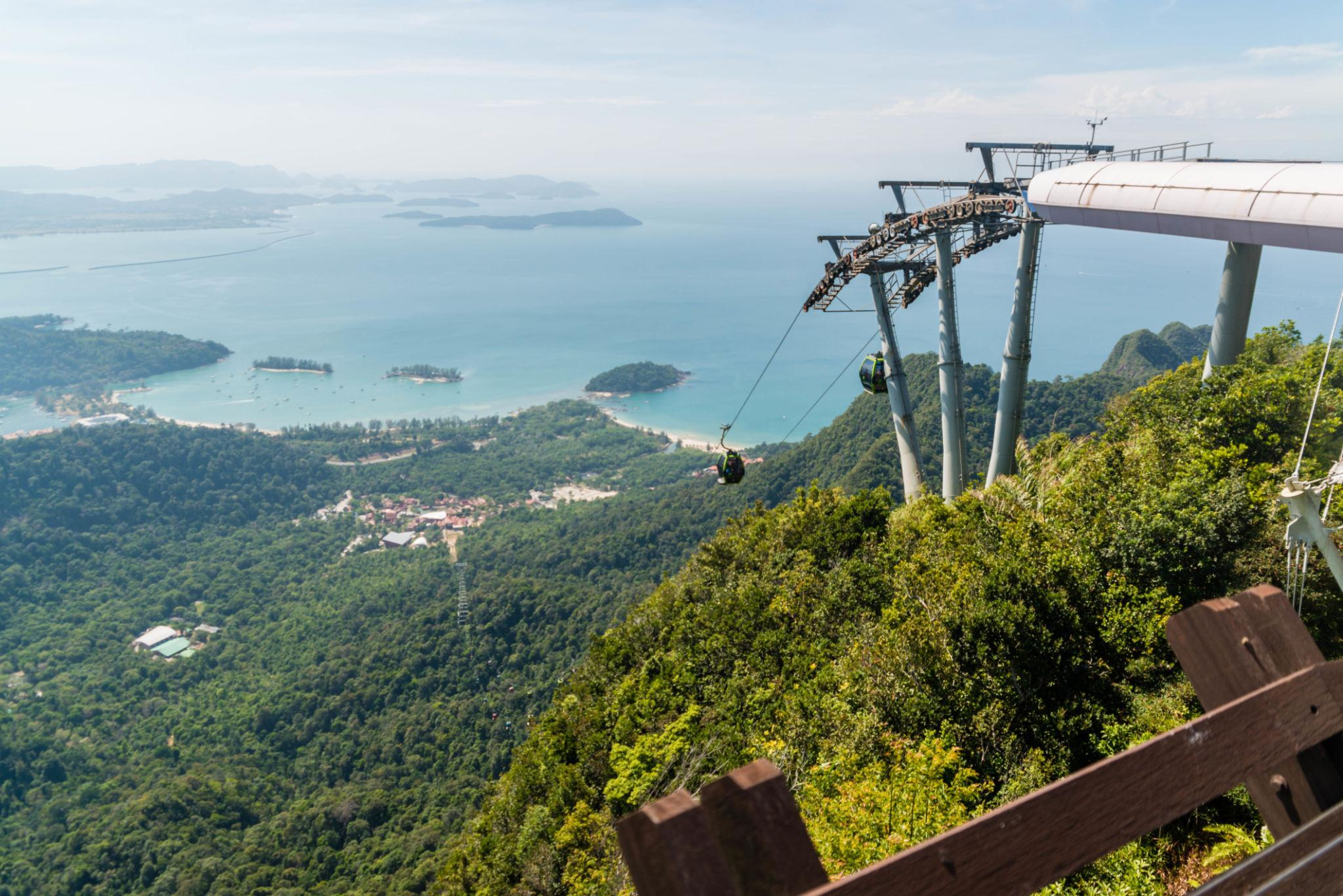  Langkawi – Island Escape & Natural Beauty
